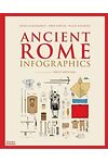 Ancient Rome Infographics